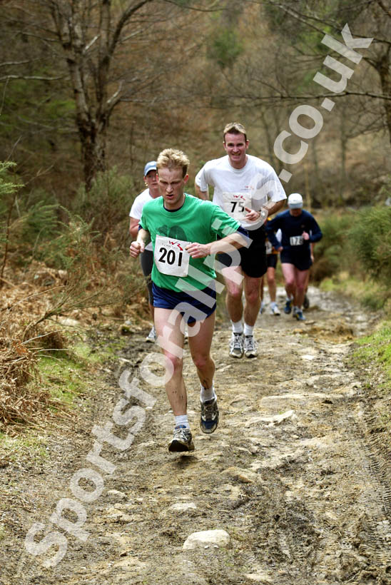 Hamsterley Forest Run